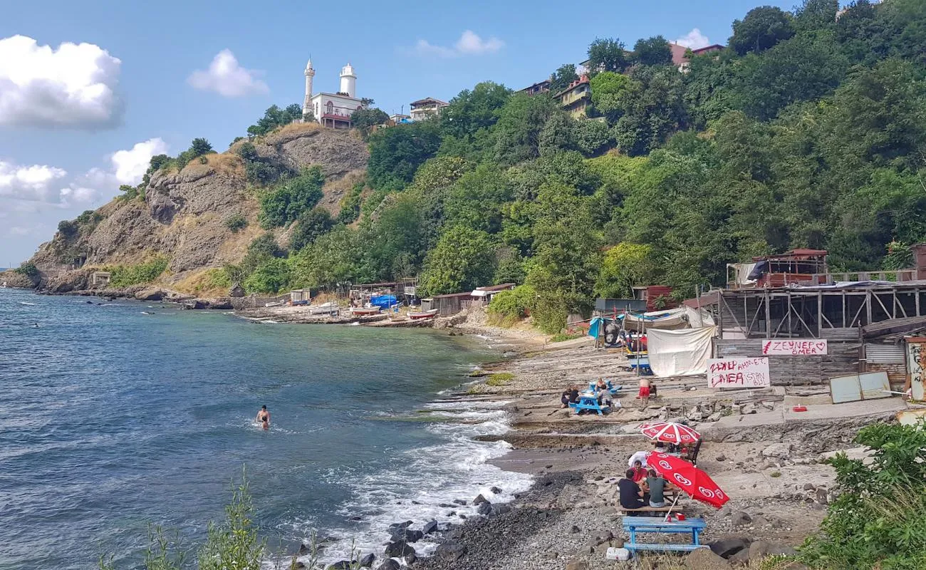 Anadolufeneri Plajı